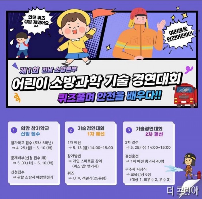 5.27.(보도자료)목포소방서, 제1회 어린이 소방과학·기술경연대회 결선 개최.jpg