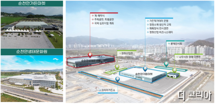 2023 대한민국 정원산업박람회 조성배치(안) 사진.png