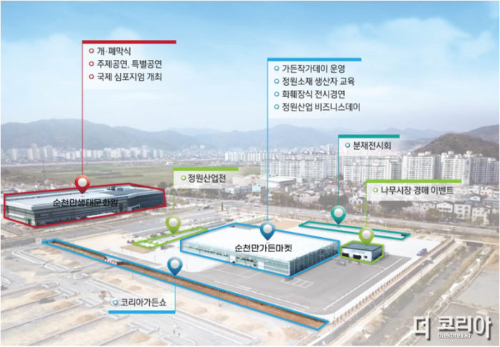 2023 대한민국 정원산업박람회 조성배치(안) 사진2.png