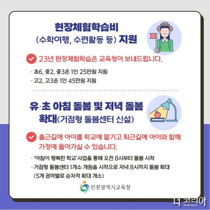 1. 인천광역시교육청, 2023학년도 달라지는 인천교육 안내(3).jpg