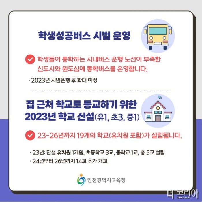 1. 인천광역시교육청, 2023학년도 달라지는 인천교육 안내(4).jpg