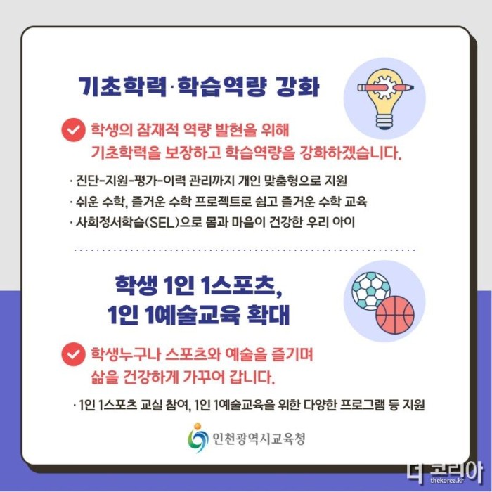 1. 인천광역시교육청, 2023학년도 달라지는 인천교육 안내(6).jpg