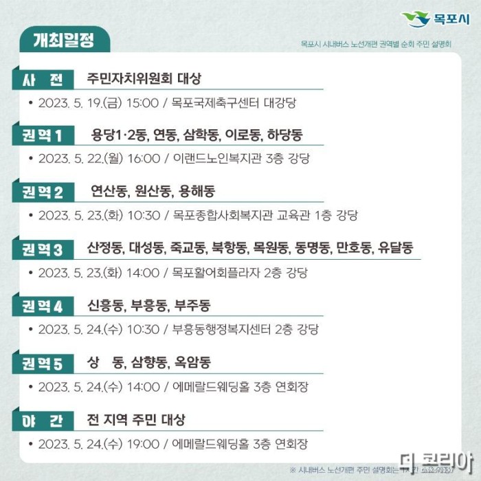 1.목포시,‘시내버스 노선개편’권역별 순회 주민설명회 개최(2).jpg
