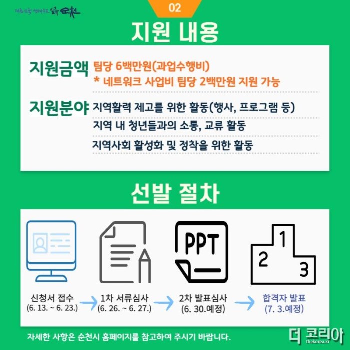 4.전남형 청년공동체 활성화 사업 참여자 모집3.jpg