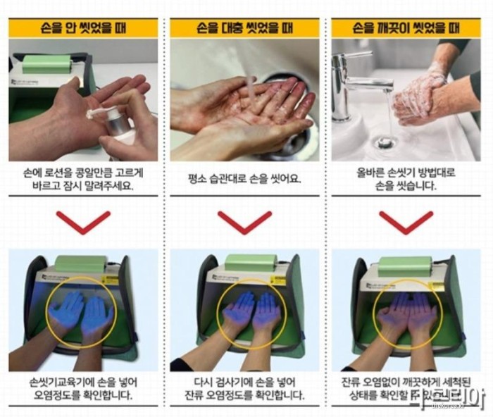 장성군보건소가 ‘손 씻기 교육용 뷰박스’를 무료로 대여해 준다.jpg