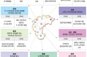(2.4 보도자료) 충북교육청, 지역특화 인재 양성으로 충북형 인재 꿈꾼다 포스터.jpg