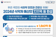 식약처, 내년 예산안 7,111억원 편성