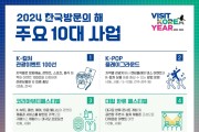 ‘케이-컬처 관광이벤트 100선’ 상품화…외국관광객 매료