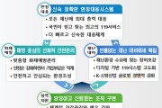 대형재난에 소방역량 총동원…소방관 보호장비 품질 개선