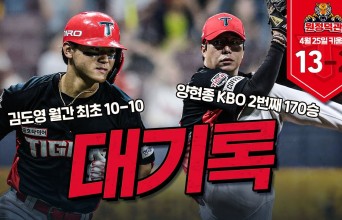 기아타이거즈, 양현종 170 '승' 김도영 월간 최초 10-10
