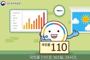 설 연휴 국민콜110 정상 운영…병원·약국·교통상황 등 안내