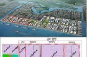 여수광양항만공사, 율촌 융·복합 물류단지 1단계 부지 분양