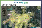 경기도, 김동연 지사 핵심 교통공약. GTX 플러스 노선안 공개.