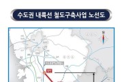 안성시, 수도권내륙선 광역철도 조기 착공 염원 범국민 서명운동 전개