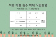 인천광역시교육청주안도서관, 6월 말까지 대출서비스 확대
