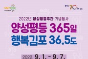 2022년 김포시 양성평등주간 기념행사 개최