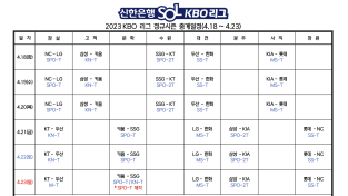 2023 KBO 리그 정규시즌 중계일정(4.18~4.23)