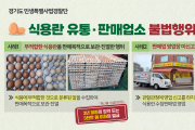 경기도 특사경, 식용란 유통·판매업소 불법행위 32곳 적발