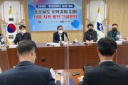 경북도, 러-우크라이나 사태 대응 방안 긴급회의 개최