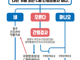 광양제철소 마음이음 꽂꽂이 재능봉사단 카네이션 전달(1).jpeg