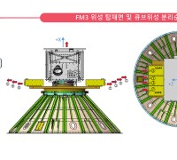 한국형발사체 ‘누리호’ 3차 발사, 5월 24일로 결정